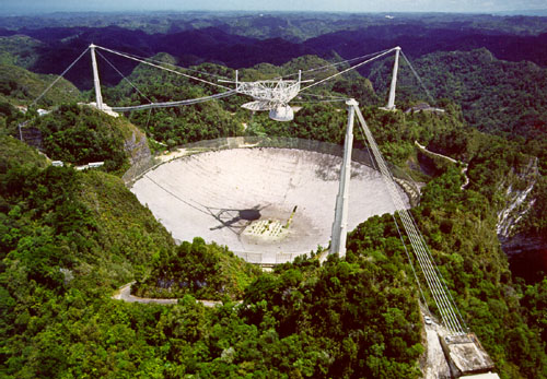 photograph of Arecibo telescope