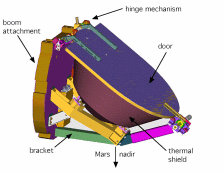 drawing of Gamma Sensor Head components