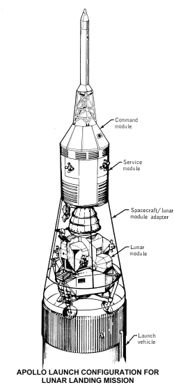 Drawing of Apollo spacecraft